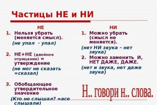 Что вместо гидры